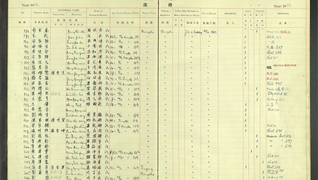 Gammel side i en bok